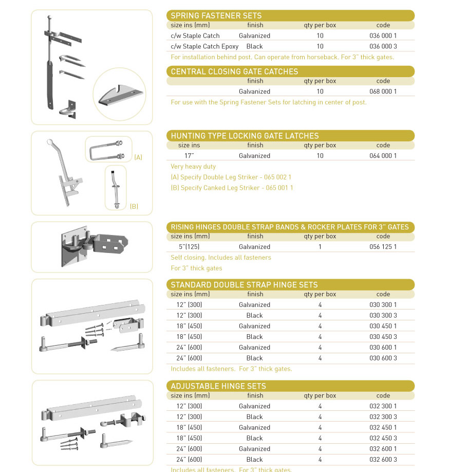 fieldgate fittings