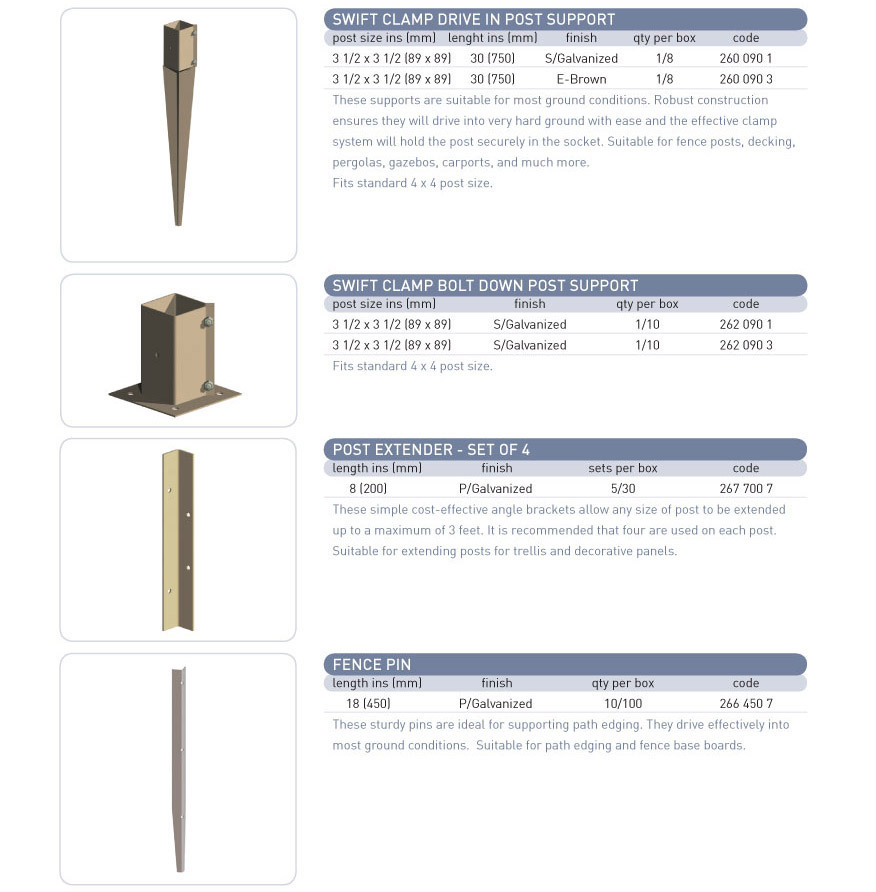 post support products fencemate