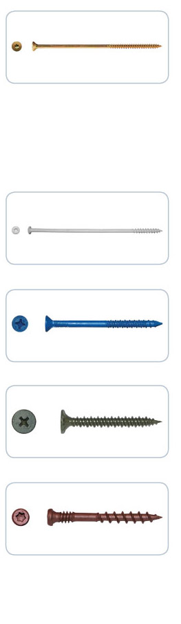 phillips drive cement board screws