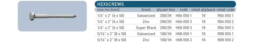 screws and fasteners