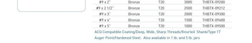 exterior star drive wood screws