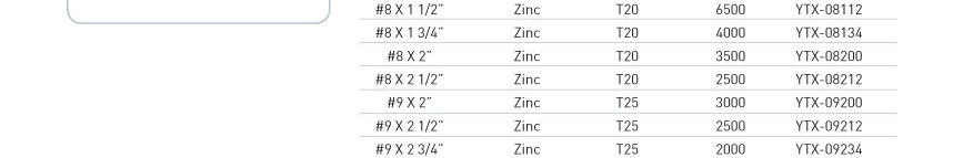 yellow zinc coated star drive screws