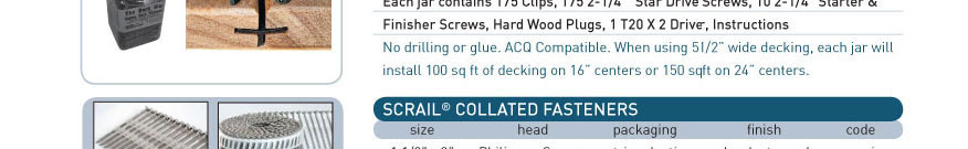 specialty fasteners