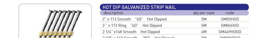 hot dip galvanized strip nails