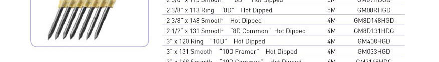 hot dip galvanized strip nails